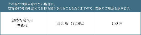 価格表3
